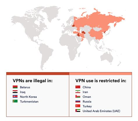 what are the penalties of using a vpn in china